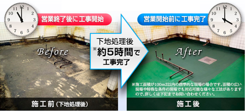 SS-5時間工法